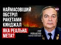 Наслідки атаки Кинджалами засекречено – Ігор Романенко