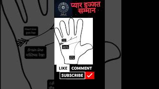 #palmistry #astrology #हस्तरेखा #Brain line #heart line #life line#ज्योतिष #horoscope