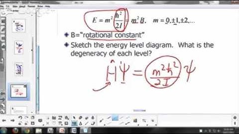14   04 Particle on a ring   Allowed  energies 02m 40s