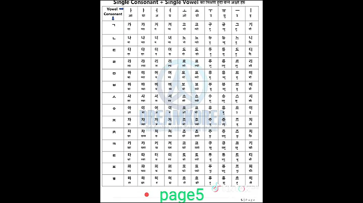 #korea #vasa #top #grammer #book #korean ka kaa ki...