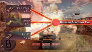 Russian Low Tier Monsters