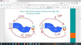 BUS101 - chapter6