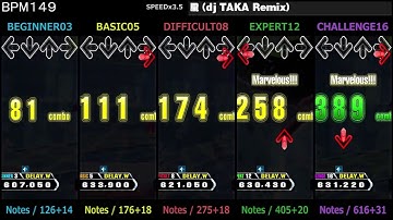 DDR / 朧 (dj TAKA Remix) - SINGLE (DanceDanceRevolution A)
