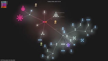 SCUTlihaoyu/open-chat-video-editor - Gource visualisation