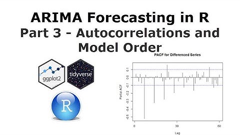 ARIMA Forecasting in R Part 3 - Autocorrelations and Choosing the Model Order