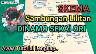 P3mula h4rus p4ham Skema penyambungan lilitan dinamo kipas angin Sekai Ori