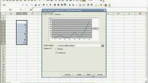 Thinkfree - Spreadsheets