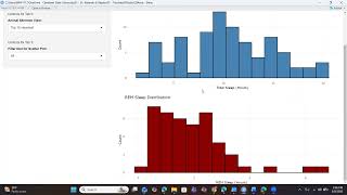 Do Mammals Sleep Differently? | STA 500 Data Visualization with R, Shiny & Plotly
