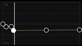 DJ old on my way x melodi enak   slow capcut