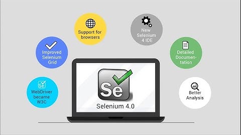 How to install Selenium 4 Python