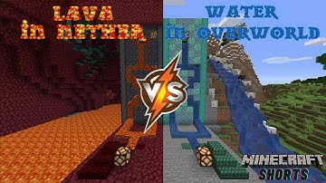 Lava in Nether vs Water in Overworld