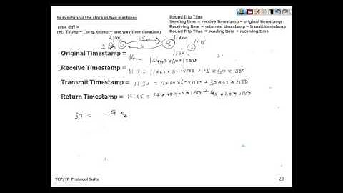 ICMP 3 Timestamp Query calculations
