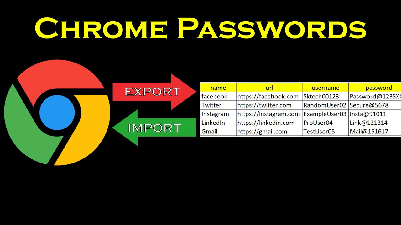 How to Export and Import Passwords in Chrome – Easy Guide! - YouTube