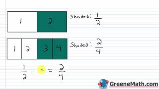 Pre-Algebra Lesson #29 Simplifying Fractions | Reducing Fractions to Lowest Terms