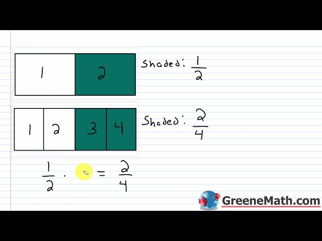 Pre-Algebra Lesson #29 Simplifying Fractions | Reducing Fractions to Lowest Terms class=