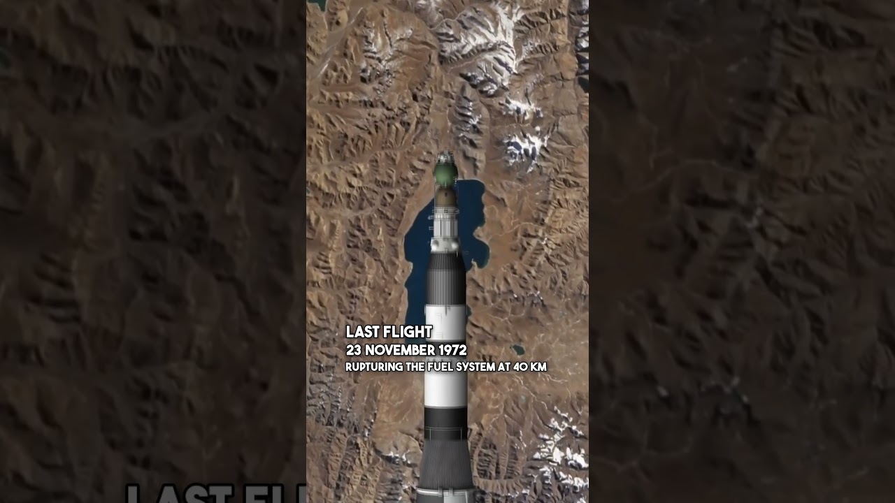 The MASSIVE N1 Rocket That Almost Beat NASA to the Moon!