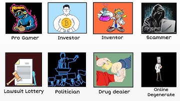 Every Way To Get Rich In 2025 Explained in 6 minutes!