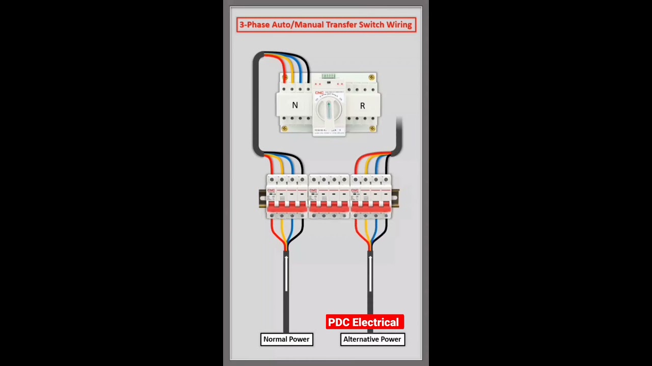 3 Phase Auto Manual Transfer Switch Wiring