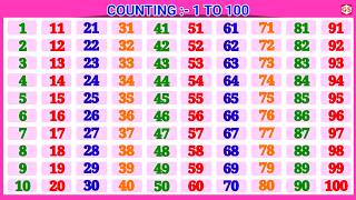 Kindergarten Learning Counting 1 2 3 4 5 6 7 8 9 10 Count To 100 12345 One To Hundred Part -1