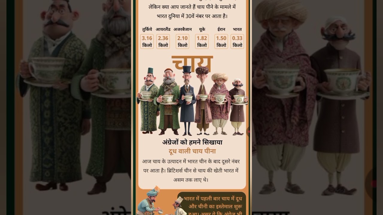 चाय और Facts 