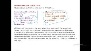 Conditional Iteration with while loop