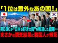 【海外の反応】「これ1位当てるの無理ゲーだろ！w」英BBCが報じた”日本を好きな国ランキング” 日本が世界中から評価される結果に韓国人が嫉妬を隠せないw