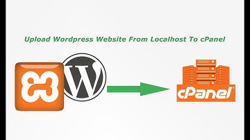 how to upload wordpress website from localhost to cpanel | Bangla Tutorial