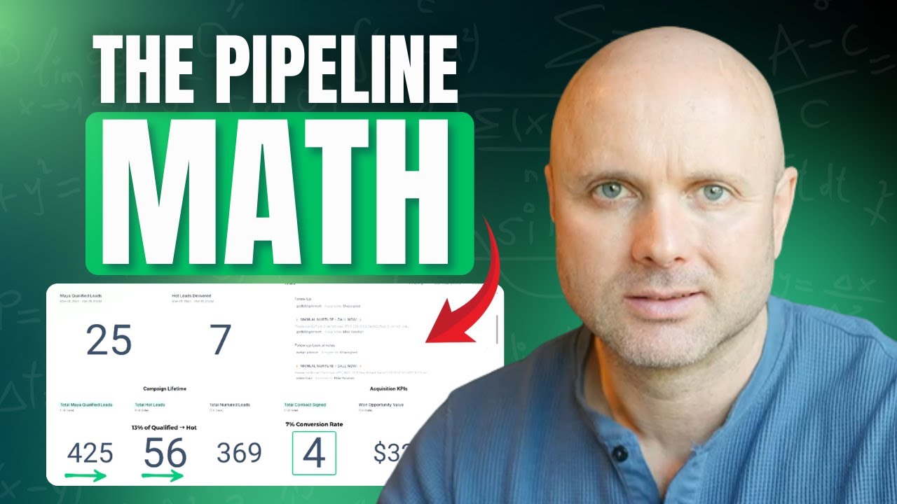 Where Every Land Lead Actually Goes (Full Transparency Dashboard Breakdown)