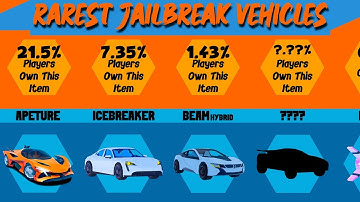 Comparison: Rarest Jailbreak Vehicle