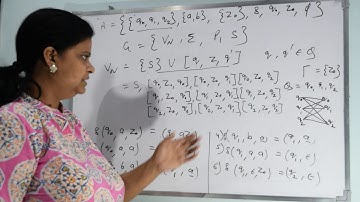 4.17|Automata|PDA to CFG for a^n b^m a^n|Dr. Pushpa Choudhary | Hindi