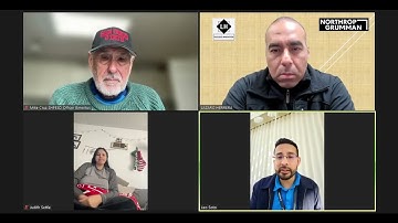 SUCCESS INNOVATION: Breaking large Goals into manageable tasks