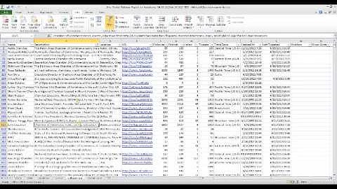 Export Your Twitter Followers and Analyze Your Data