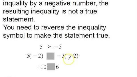 Solving Inequalities by Multiplying or Dividing
