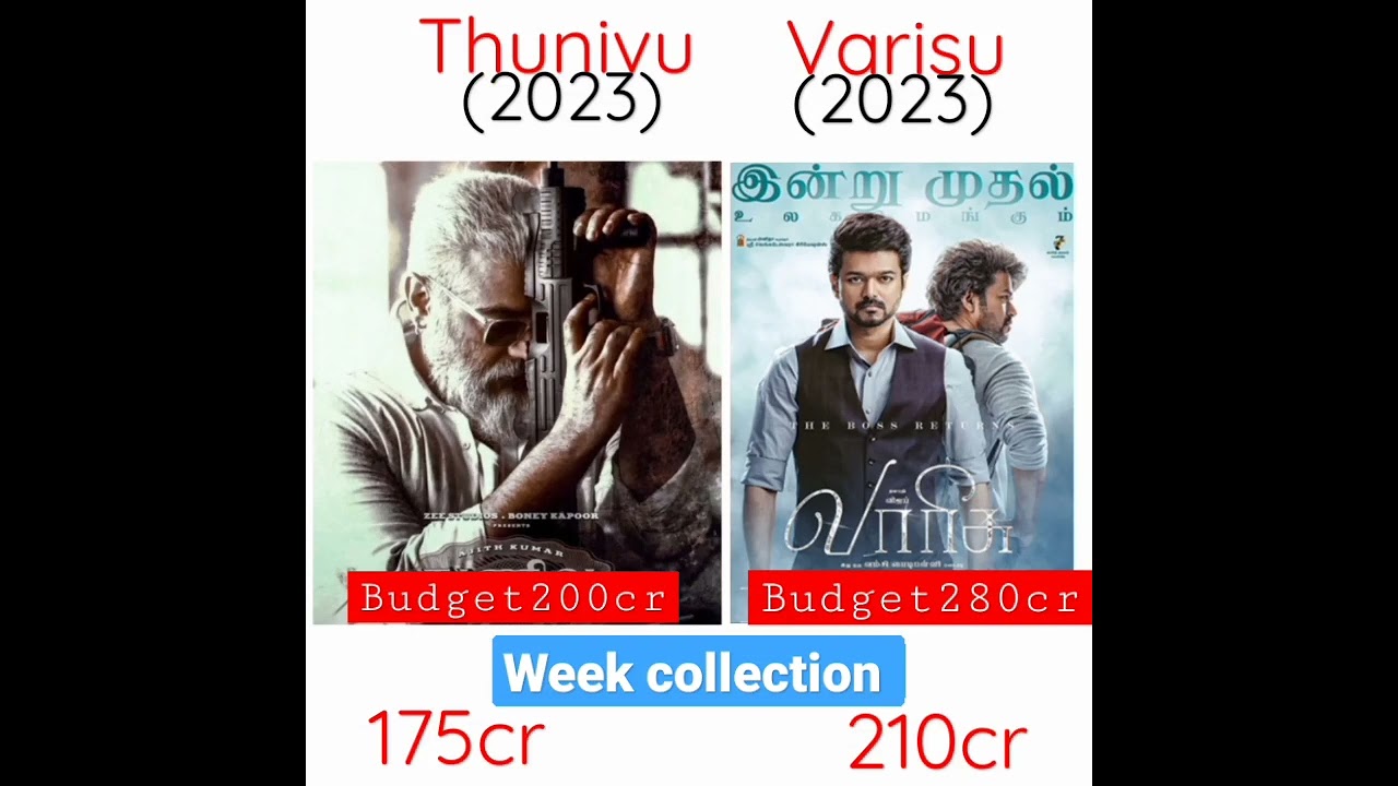 Varisu vs Thunivu first week Box office collections|