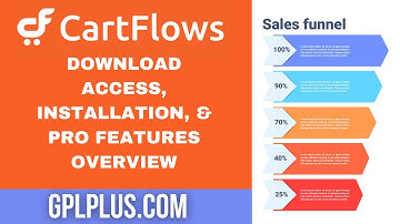 Cartflows Pro - How To Install & Setup Click Funnels Easily With Pro Templates Features