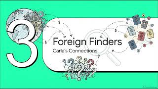 Payments to Unregistered Persons - series24 Exam Prep