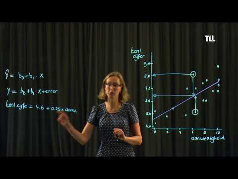 Video: Hoe bereken je sinusoïdale regressie?