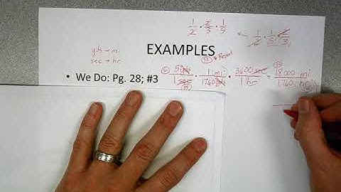 Convert Unit Rates II- Chapter 1 Lesson 3- Math 7