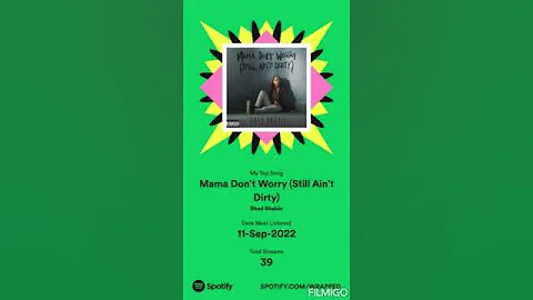 My Spotify Wrapped 2022||#2022||YeahWhatever