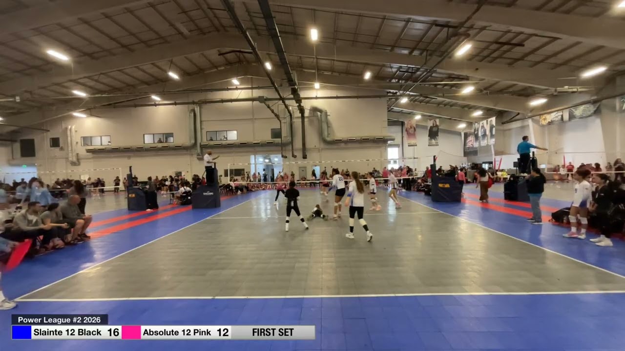 [NCVA Power League #2 2026] Absolute 12 Pink vs Slainte 12 Black