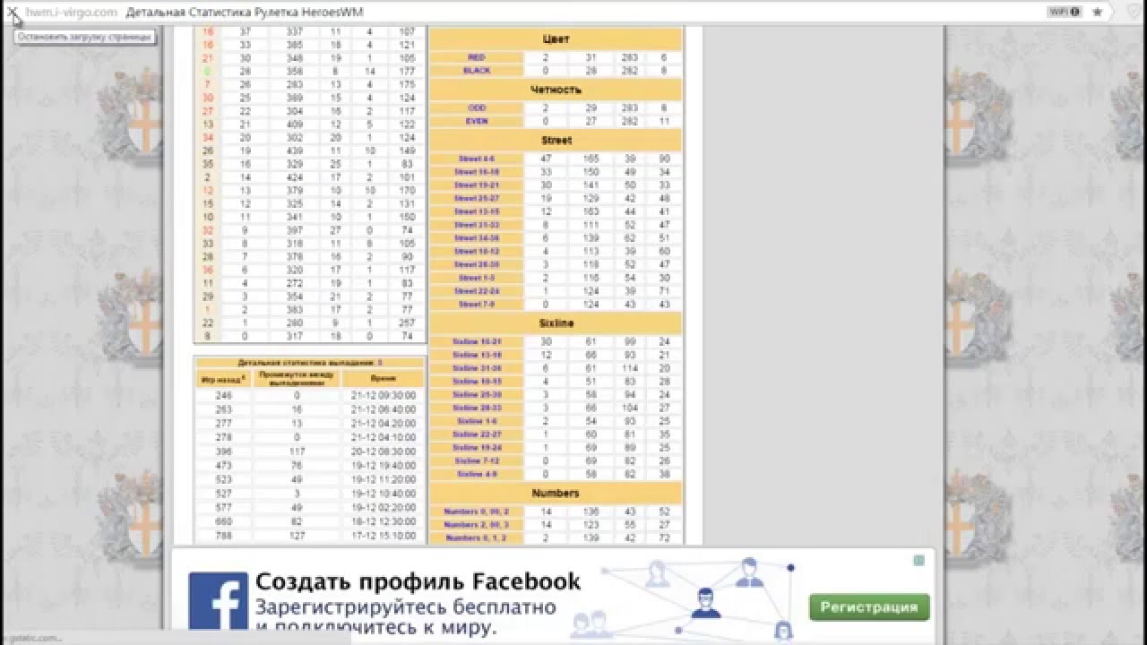 как выигрывать в рулетку герои войны и денег как выигрывать в рулетку герои войны и денег