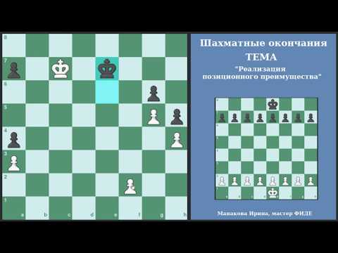 Позиционное преимущество в