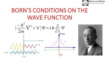 The physics behind Born