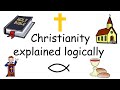 Christianity for beginners