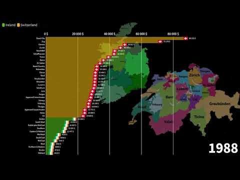 Video: Kur u dha emancipimi katolik në Irlandë?