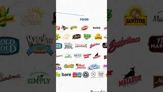 Download Lagu BUY, SELL, HOLD FOREVER | PEP, KO, and KDP💰 MP3