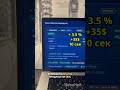 +3.5% за 10 секунд 🔥 P2P арбітраж Binance → OKX | Реальний кейс