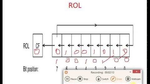 28. ROTATE (ROL,ROR,RCL,RCR)