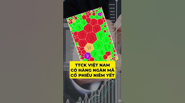 Đu theo cá mập có phải một chiến lược tốt? (p1) #azfin #azfinvietnam #shorts #short