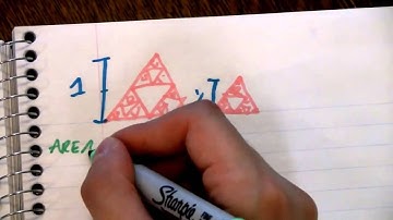 Doodling in Math Class  Dragon Dungeons